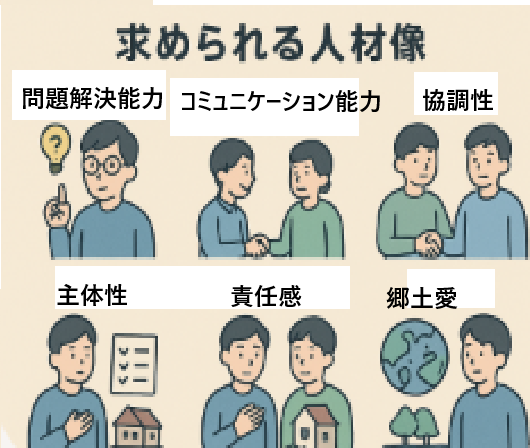 図103