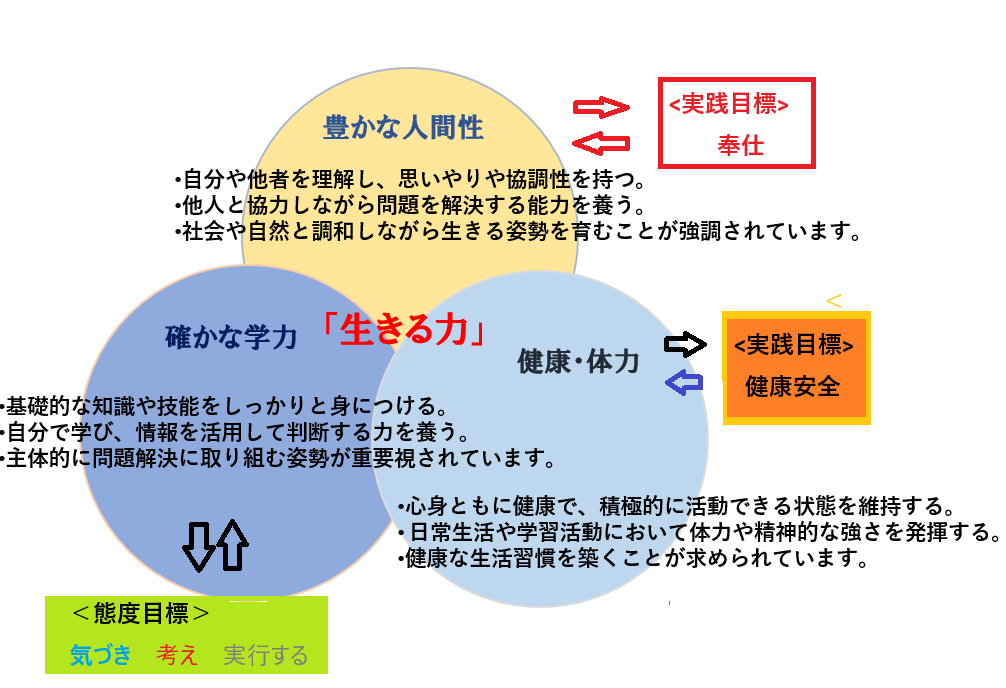 図104