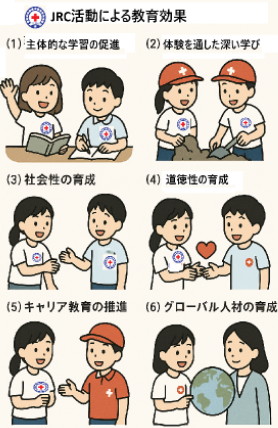 図105