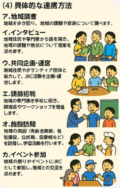 図66