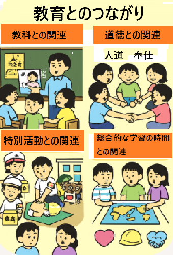 図25