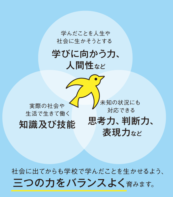図88
