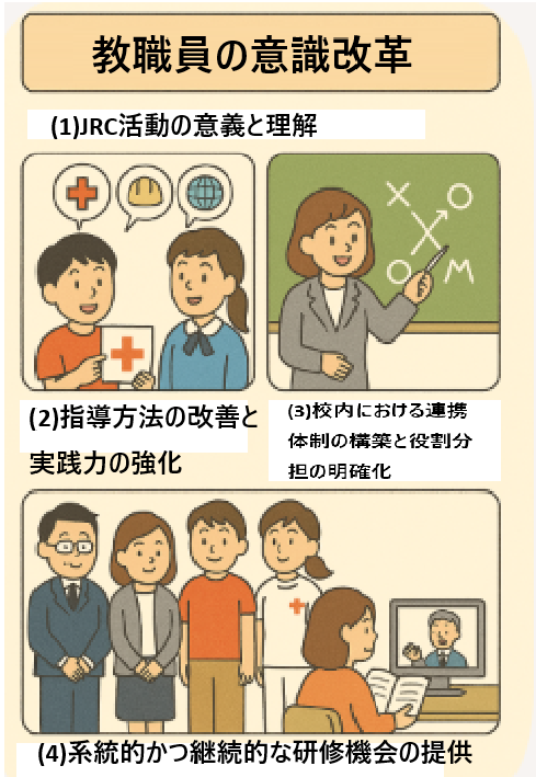 図94