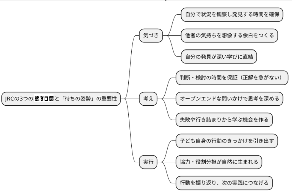 図99